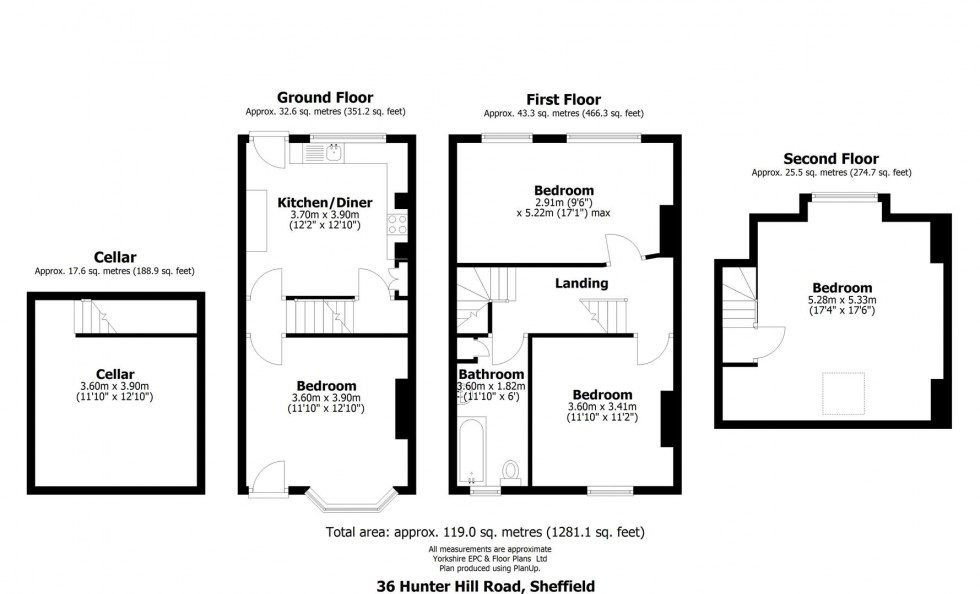 Floorplan for 36 Hunter Hill Road, Hunters Bar, Sheffield